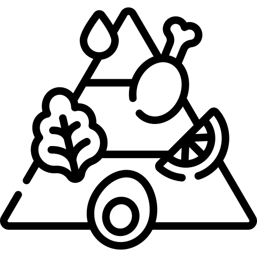 nutritional-pyramid